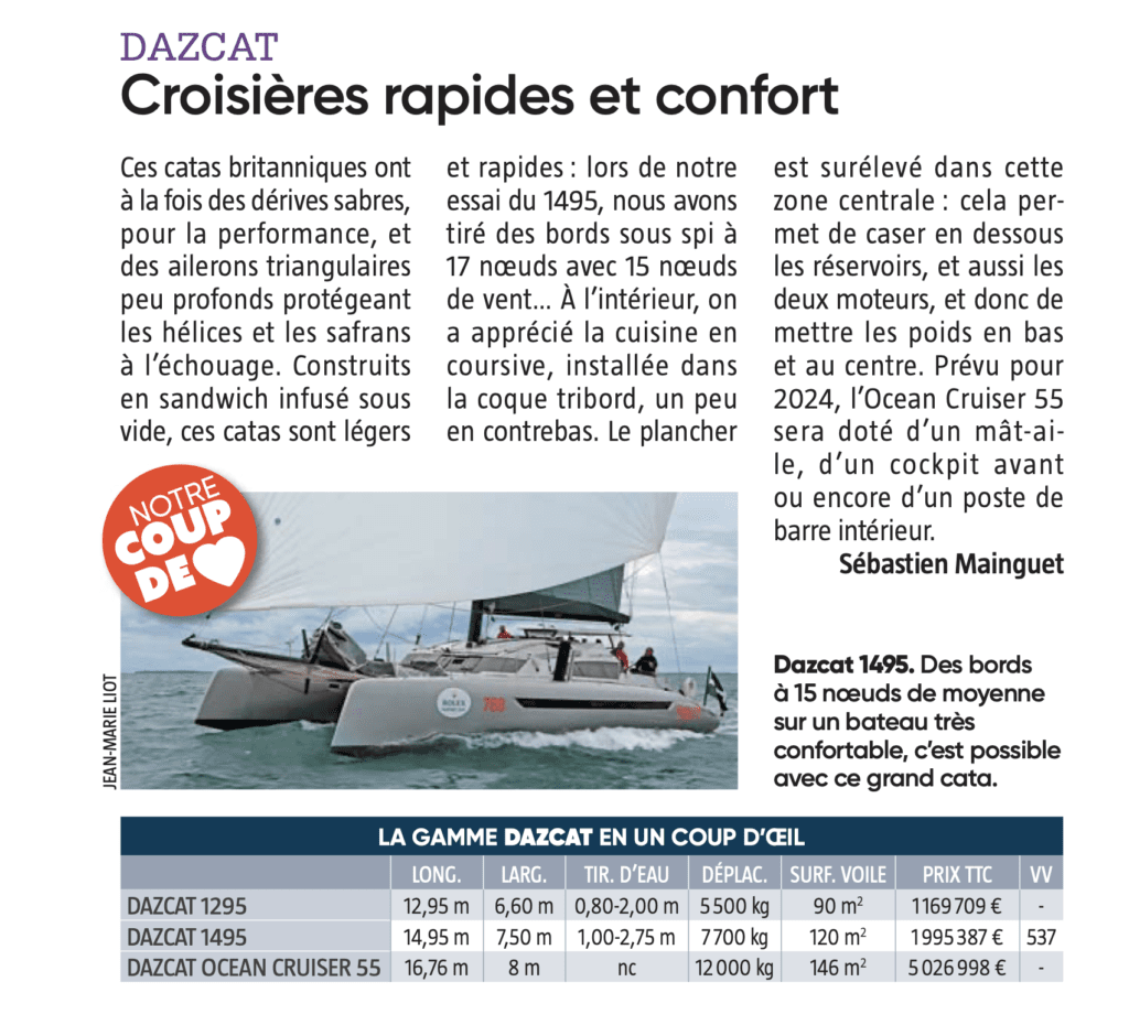 Dazcat 1495 wins Voiles et Voiliers 'Coup de Coeur' Badge
