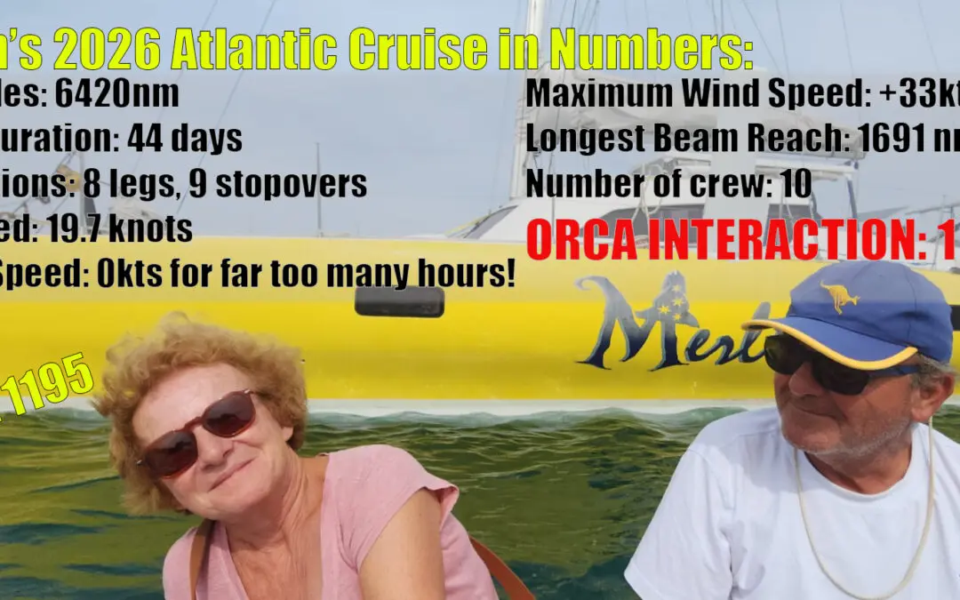 Dazcat 1195 Merlin’s 2026 Atlantic Cruise