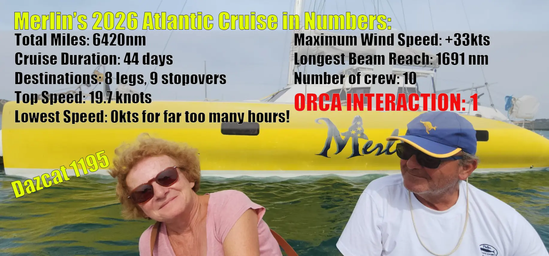 Dazcat 1195 Merlin's Summer cruise in numbers