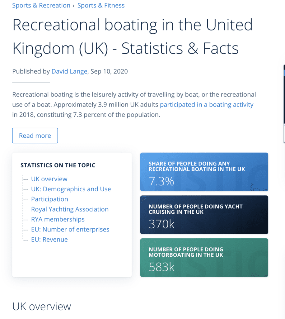 recreational boating statistics boating is good for you - statistics