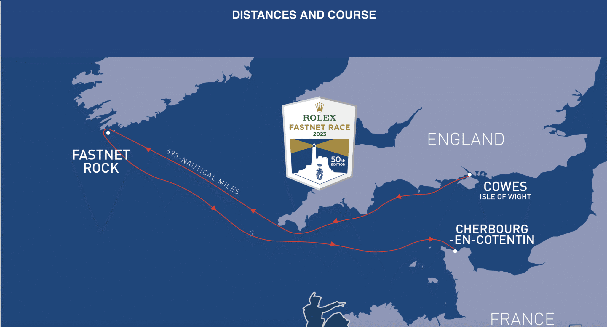 Fastnet course